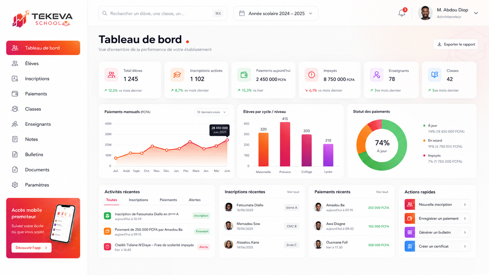 Tableau de bord TEKEVA School